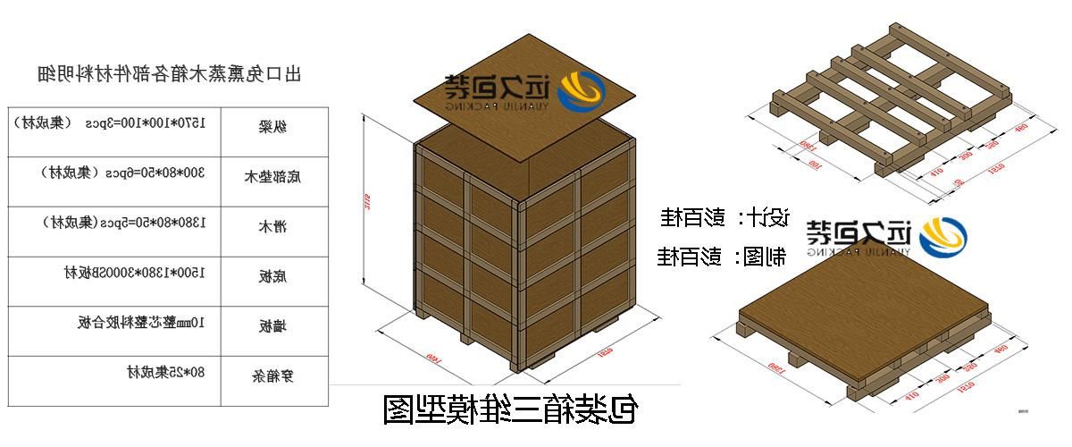 <a href='http://wkyb.dongbeizhenzi.com'>买球平台</a>的设计需要考虑流通环境和经济性